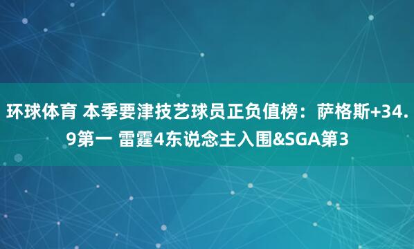 环球体育 本季要津技艺球员正负值榜：萨格斯+34.9第一 雷霆4东说念主入围&SGA第3