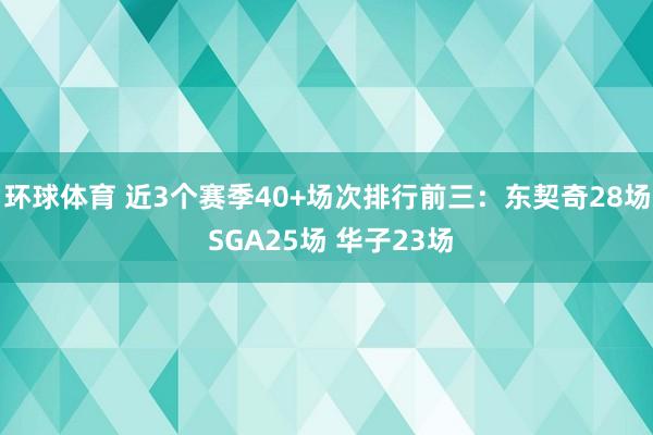 环球体育 近3个赛季40+场次排行前三：东契奇28场 SGA25场 华子23场